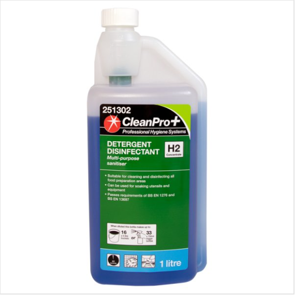 CleanPro+ Detergent Disinfectant H2 Concentrate 1 Litre - Case of 12 CleanPro+