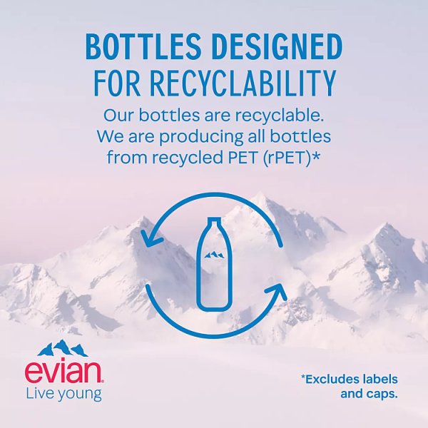 Evian Natural Bottled Mineral Still Water 750ml x 12